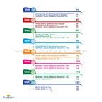 Islamic Studies (Ico) – Grade 10 – Part 2 – Student's Textbook - Buy Online In India