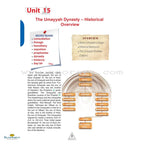 Islamic Studies (Ico) – Grade 10 – Part 2 – Student's Textbook - Buy Online In India