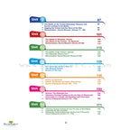 Islamic Studies (Ico) – Grade 11 – Part 1 – Student’s Textbook - Buy Online In India
