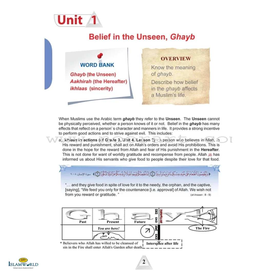 Islamic Studies (Ico) – Grade 11 – Part 1 – Student’s Textbook - Buy Online In India