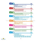 Islamic Studies (Ico) – Grade 12 – Part 2 – Student’s Textbook - Buy Online In India