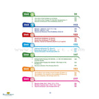 Islamic Studies (Ico) – Grade 9 – Part 1 – Student’s Textbook - Buy Online In India