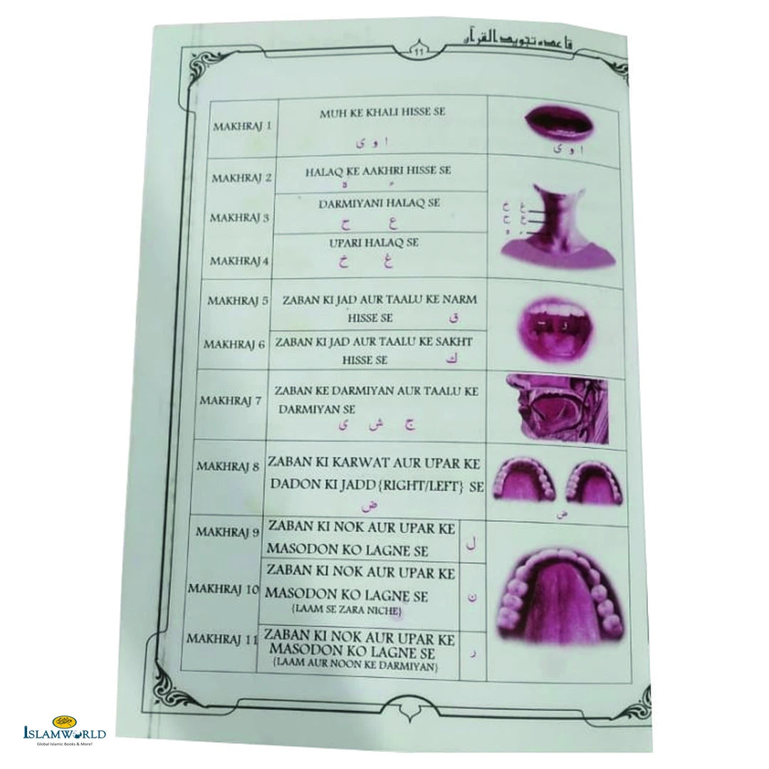 Qaidah Tajweed Ul Quran - Buy Online In India