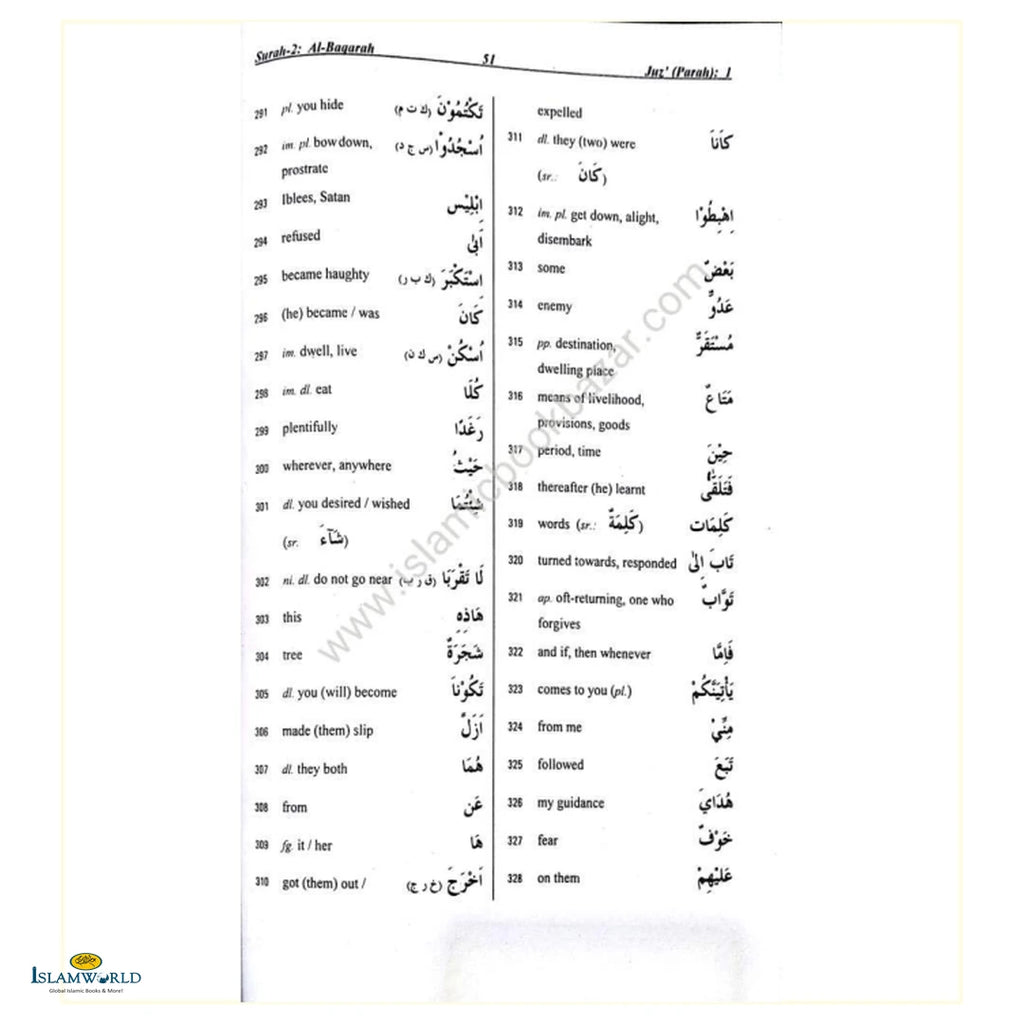 The Easy Dictionary of the Quraan - Buy Online In India
