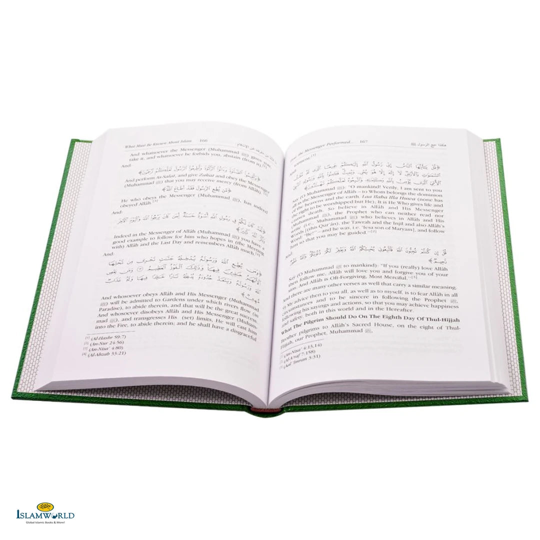 What Must Be Known About Islam - Buy Online In India