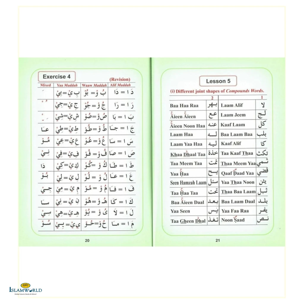 Help Yourself In Reading Quran - Buy Online In India