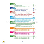 Islamic Studies (Ico) – Grade 11 – Part 2 – Student’s Textbook - Buy Online In India