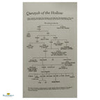 Muhammad: His Life Based on the Earliest Sources - Buy Online In India