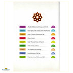 Seerah Encyclopedia - The Hidden Pearls (Vol 1) - Buy Online In India