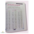 Zia Ul Meezan Fee Taleemil Quran - Volume 1 - Buy Online In India