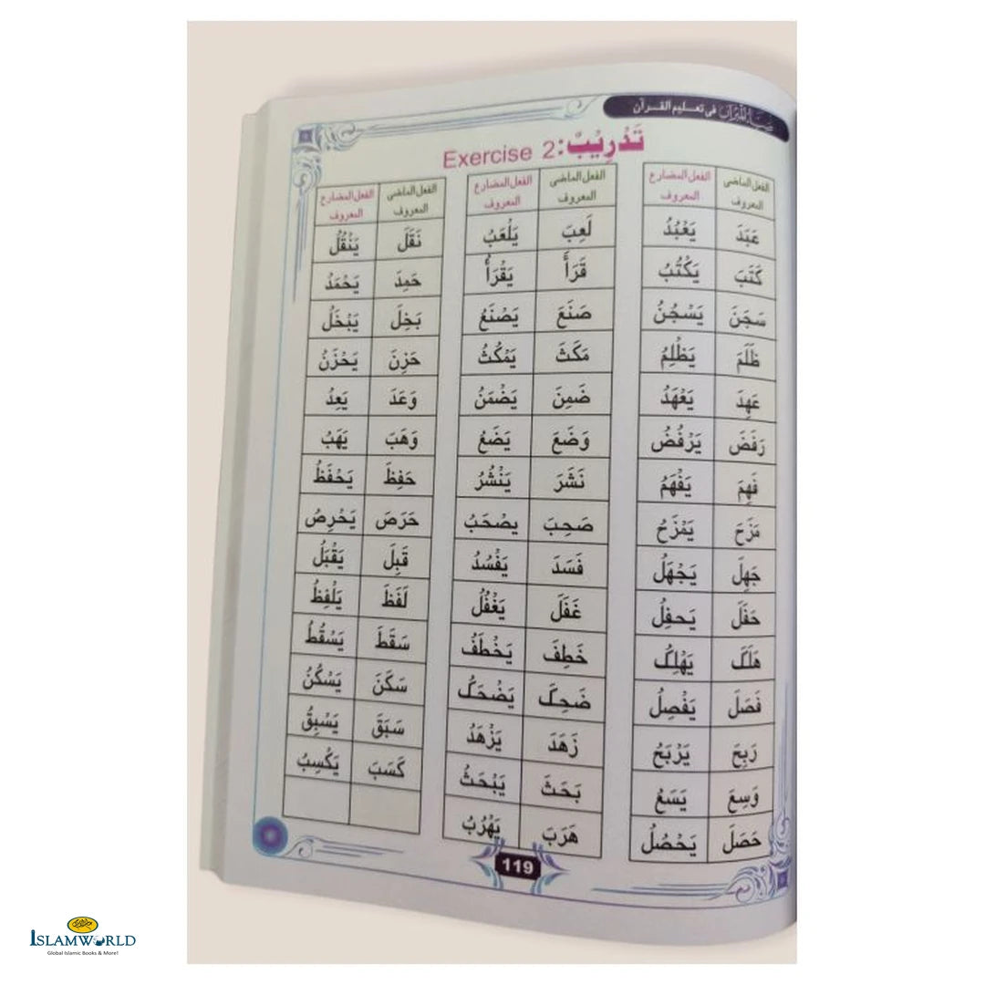 Zia Ul Meezan Fee Taleemil Quran - Volume 1 - Buy Online In India