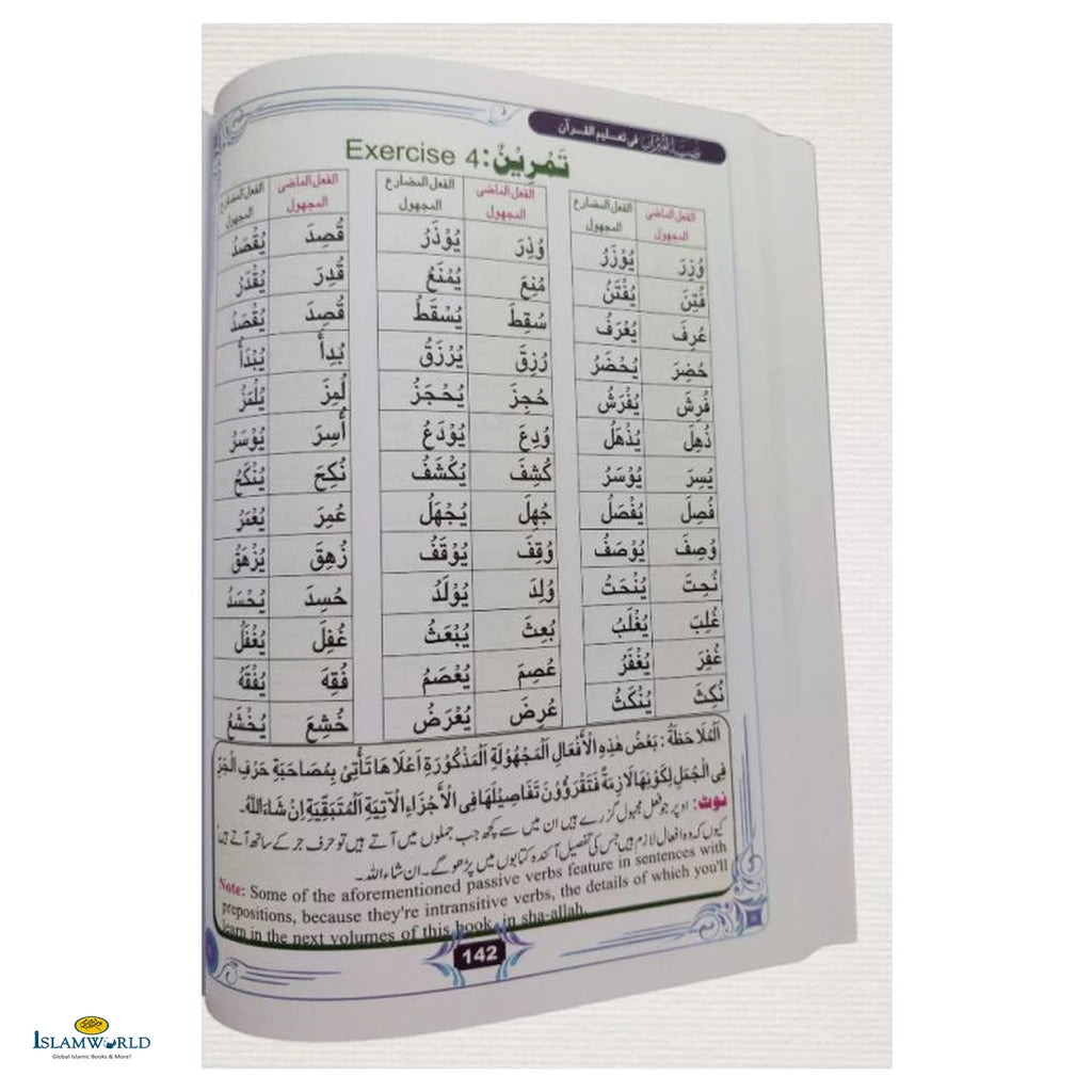 Zia Ul Meezan Fee Taleemil Quran - Volume 1 - Buy Online In India