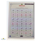 Zia Ul Meezan Fee Taleemil Quran - Volume 1 - Buy Online In India