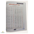 Zia Ul Meezan Fee Taleemil Quran - Volume 1 - Buy Online In India