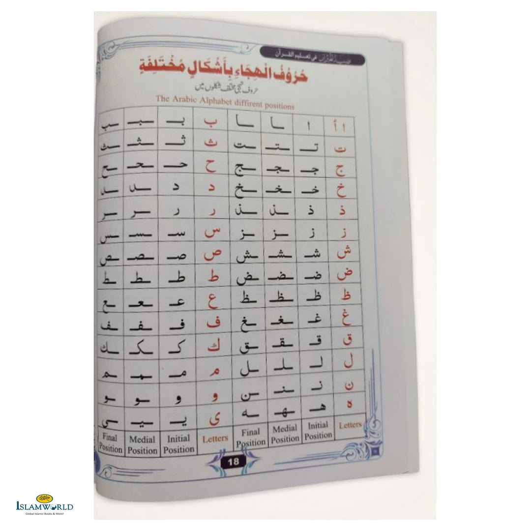 Zia Ul Meezan Fee Taleemil Quran - Volume 1 - Buy Online In India