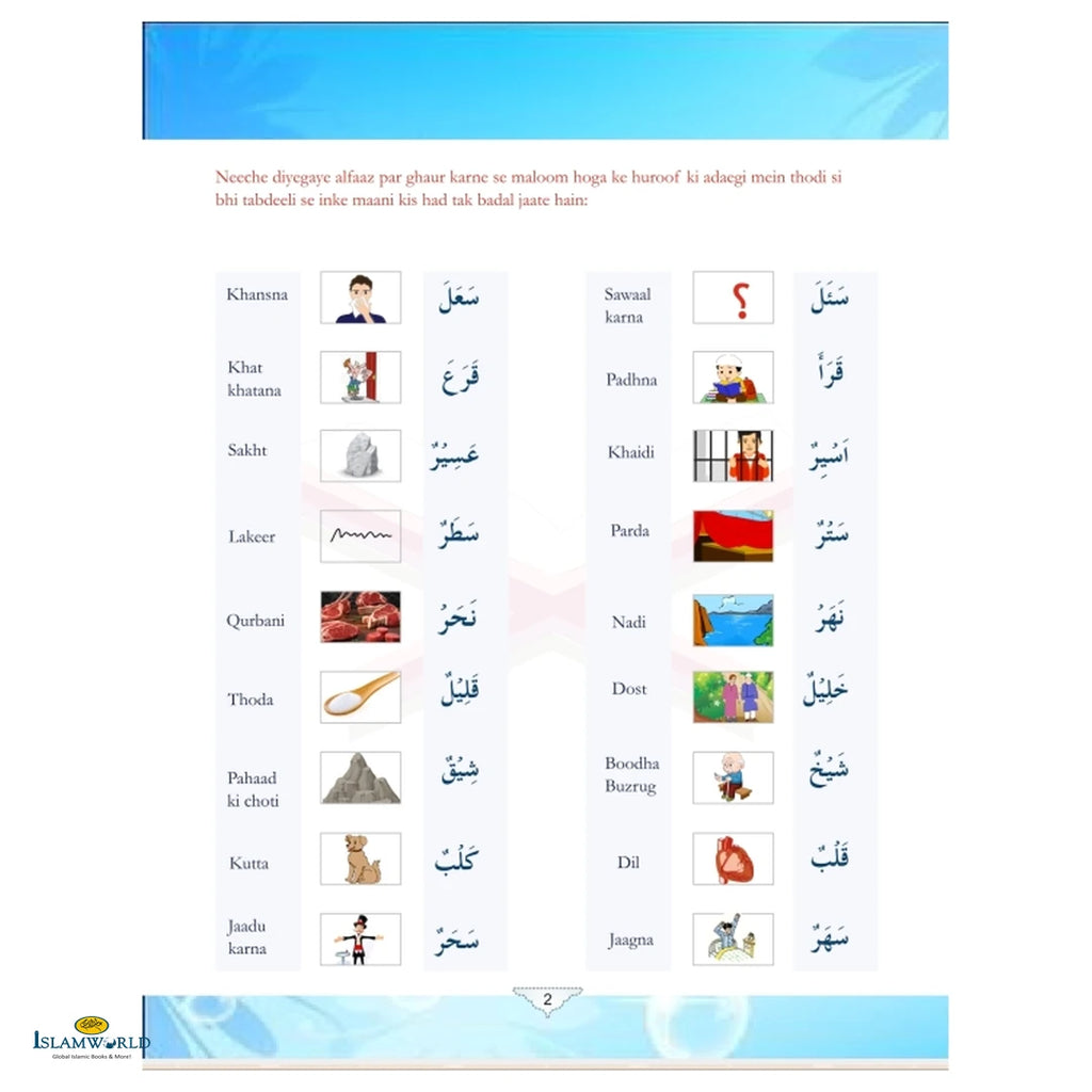Aasaan Tajweed Qaida - Buy Online In India