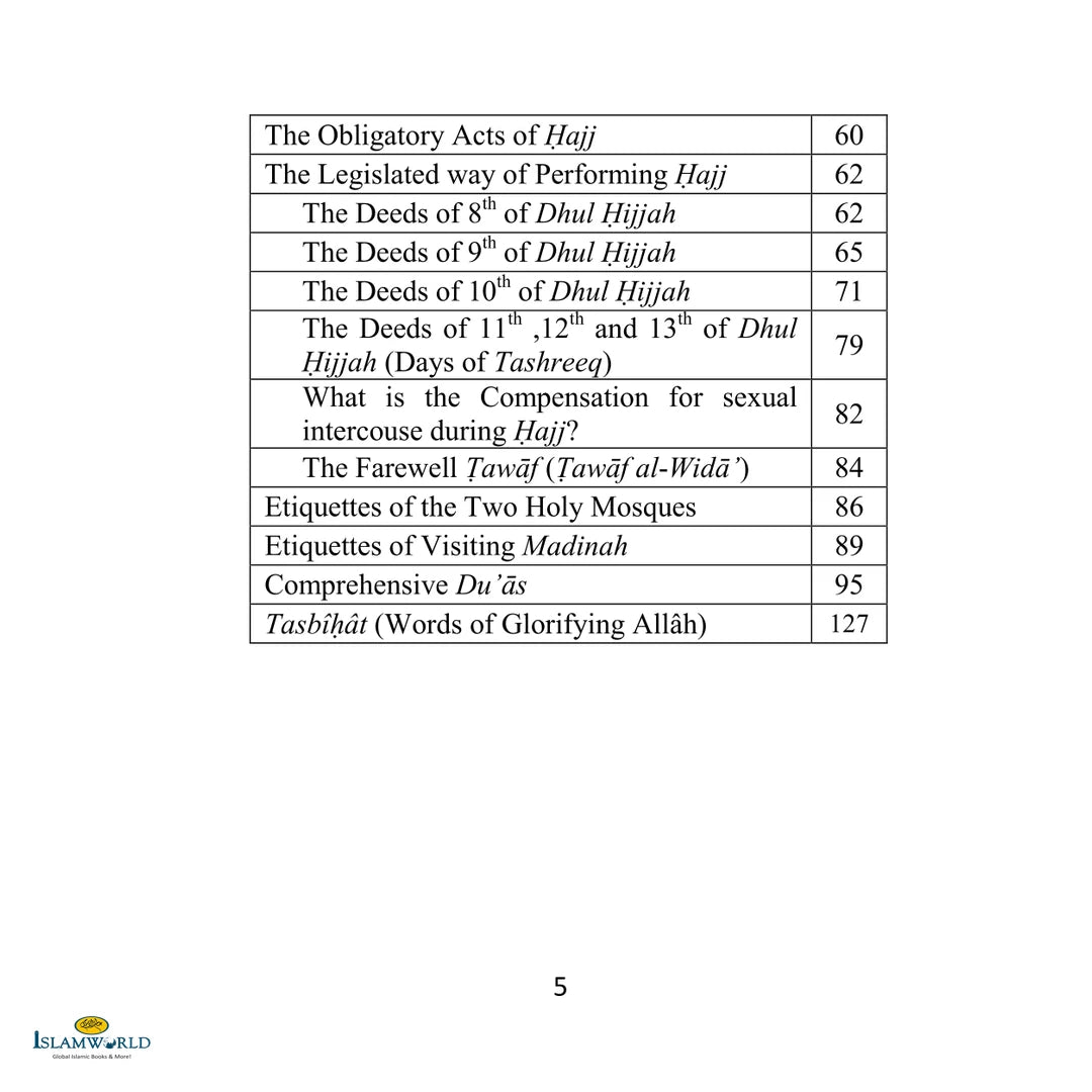 Hajj and Umrah Summarized in the Light of Quran and Sunnah - Buy Online In India