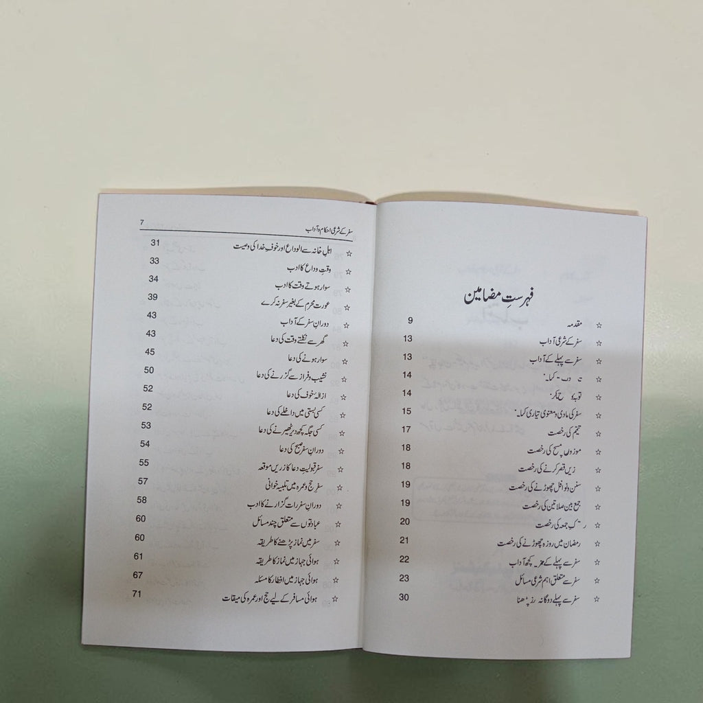Safar ke Shar'i Ahkam o Adaab