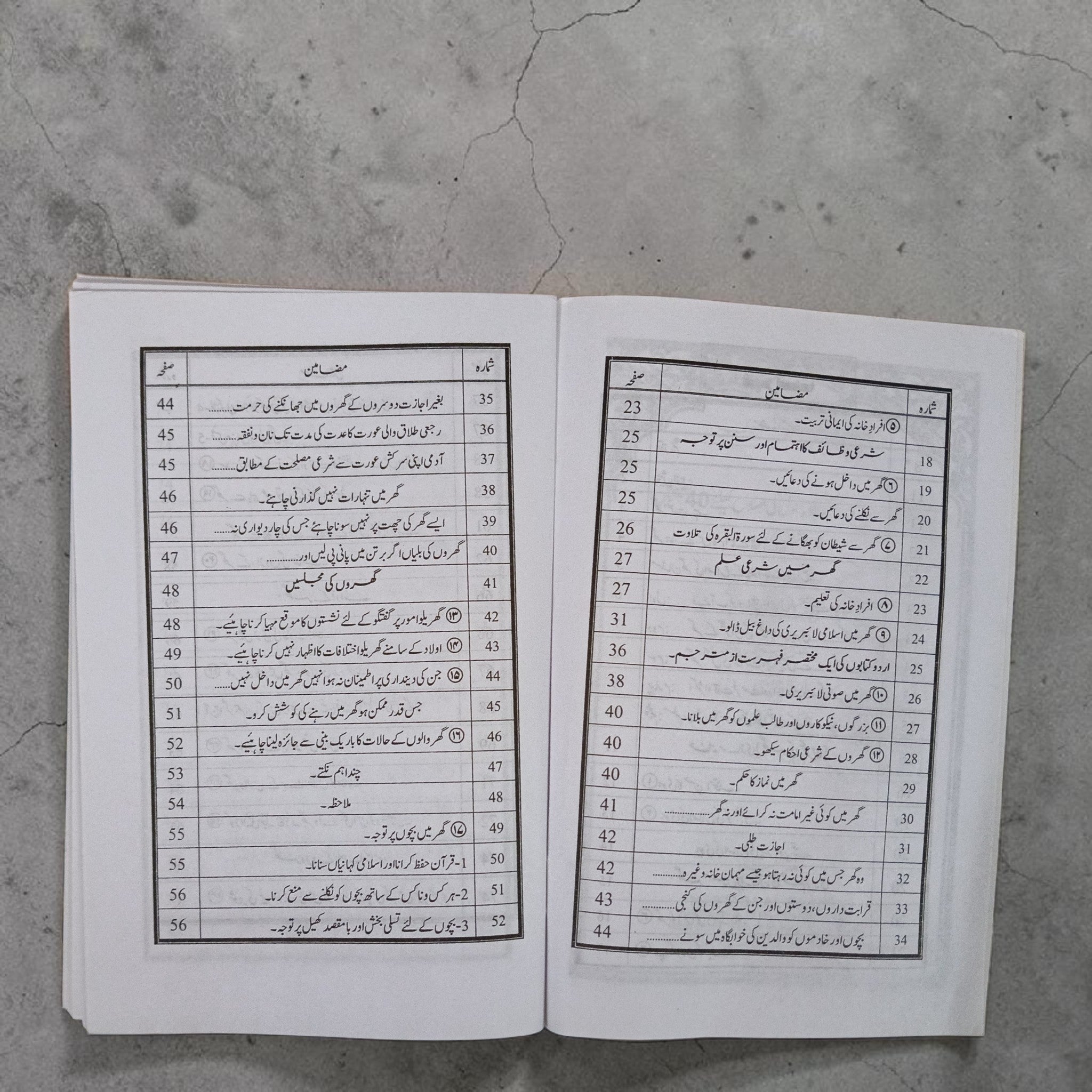 Gharelu Mahol Ki Islah Ke Liye 40 Naseehaten