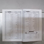 Akhlaqiyat ke Masail