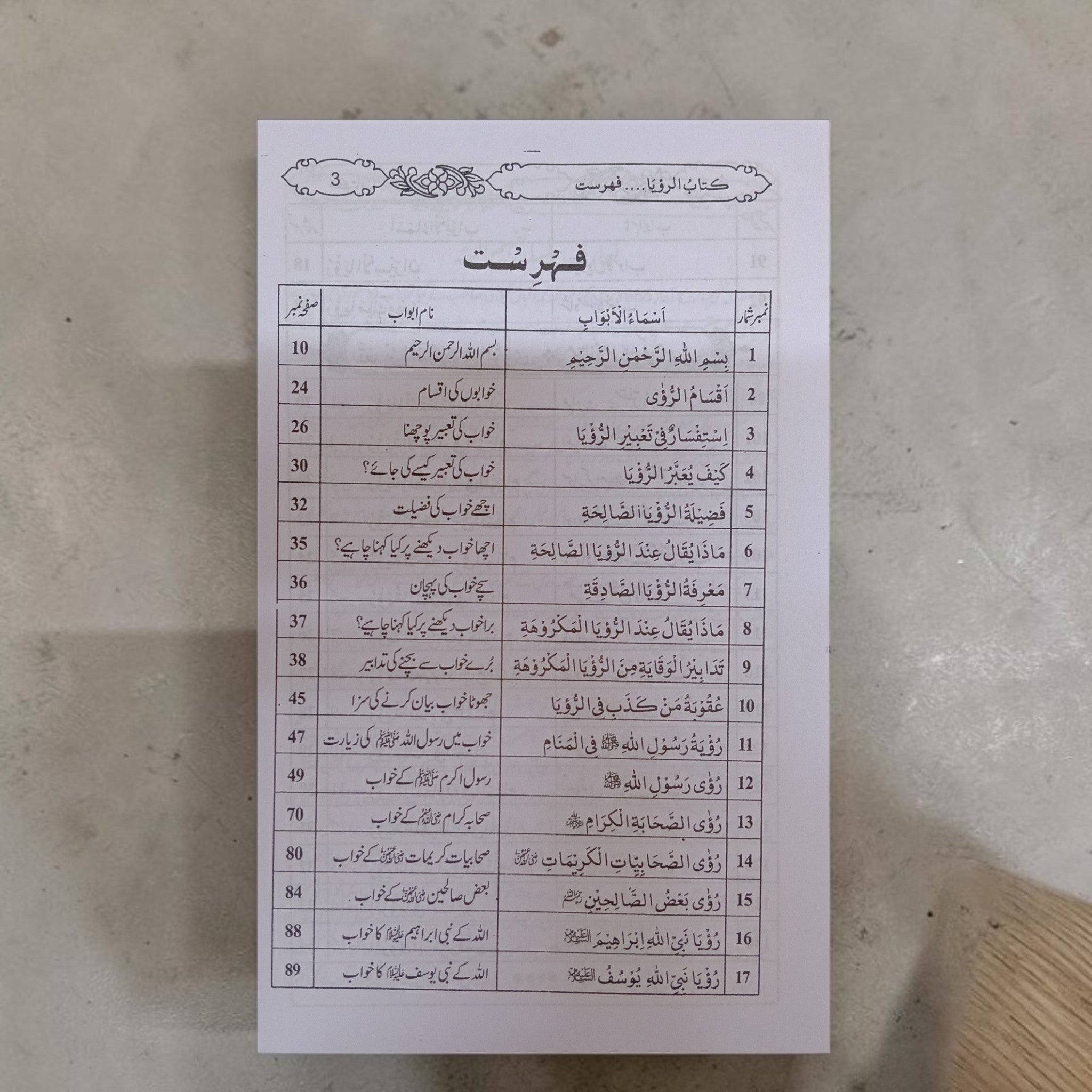 Khwabun Ke Masail