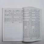 Fazail-e-Sahabiyat Kareemat