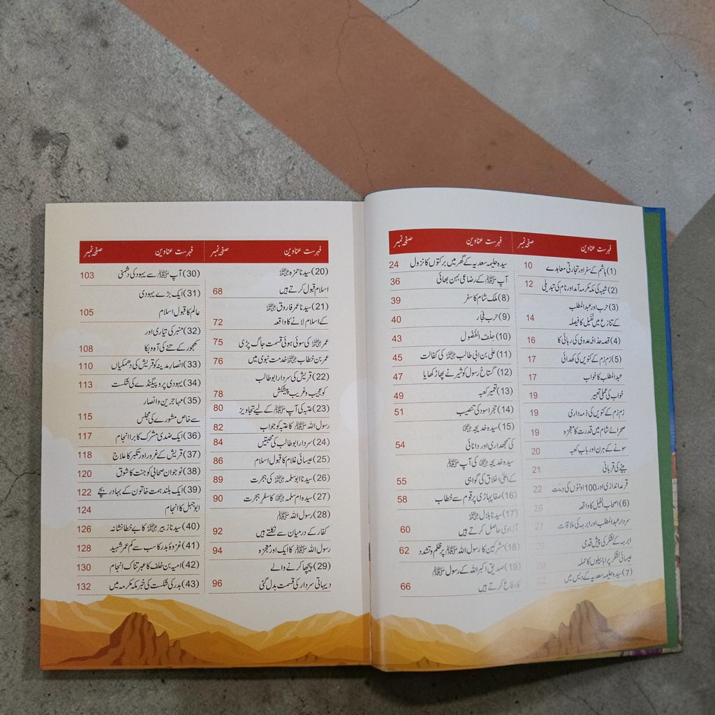 Bachchon ke liye Sunheri Seerat se Muntaqib Waqiat