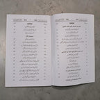 Khawateen ke mutaalliq 50 hadeeth
