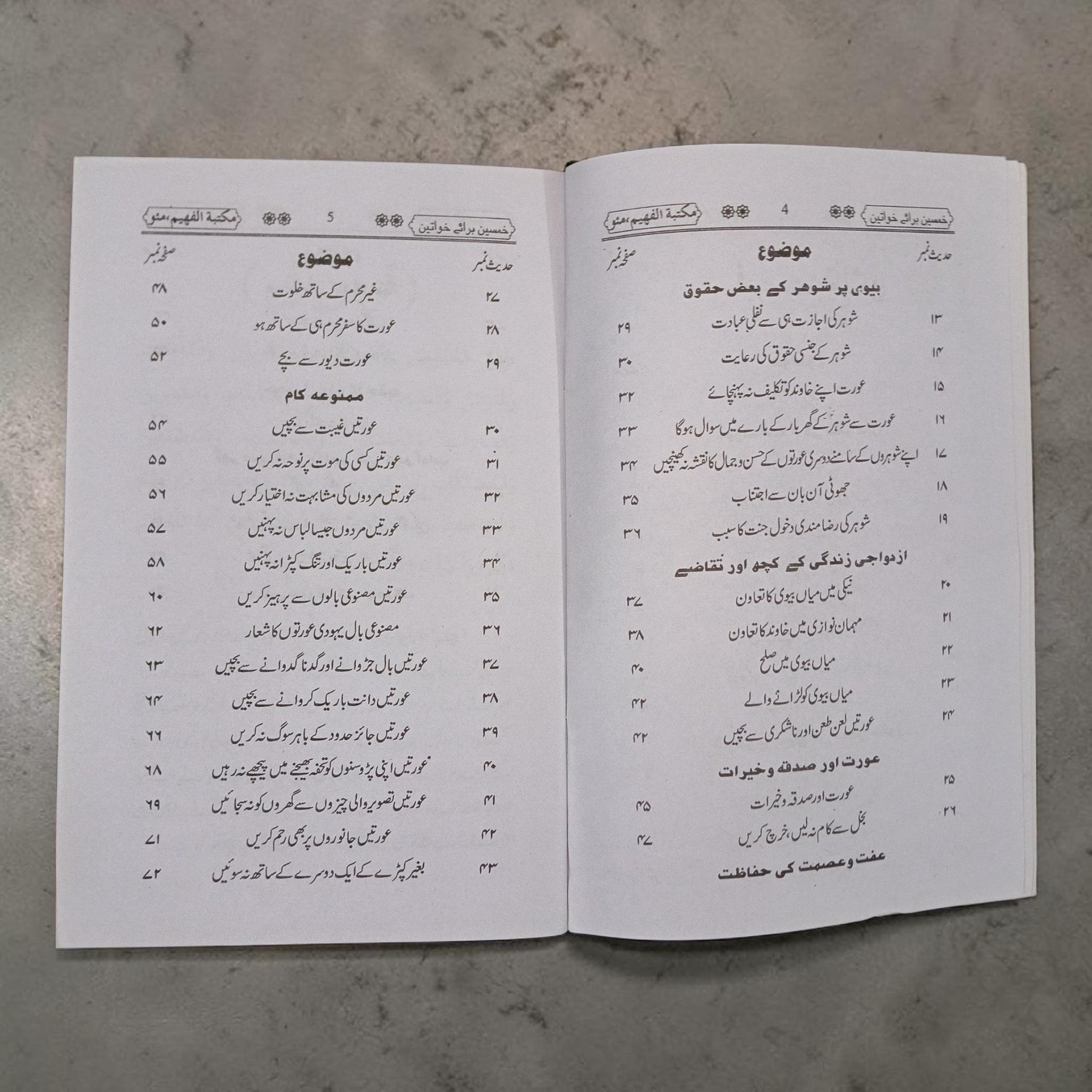 Khawateen ke mutaalliq 50 hadeeth
