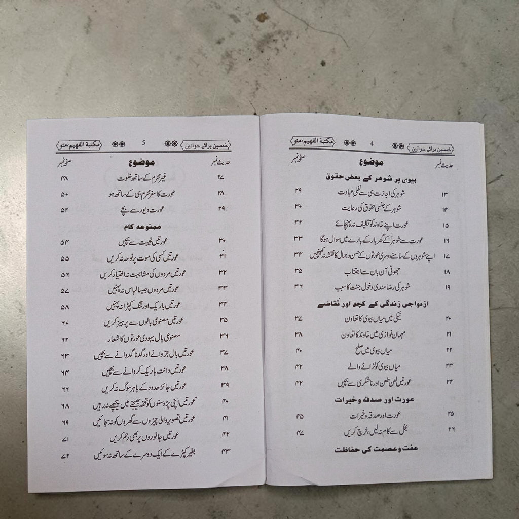 Khawateen ke mutaalliq 50 hadeeth