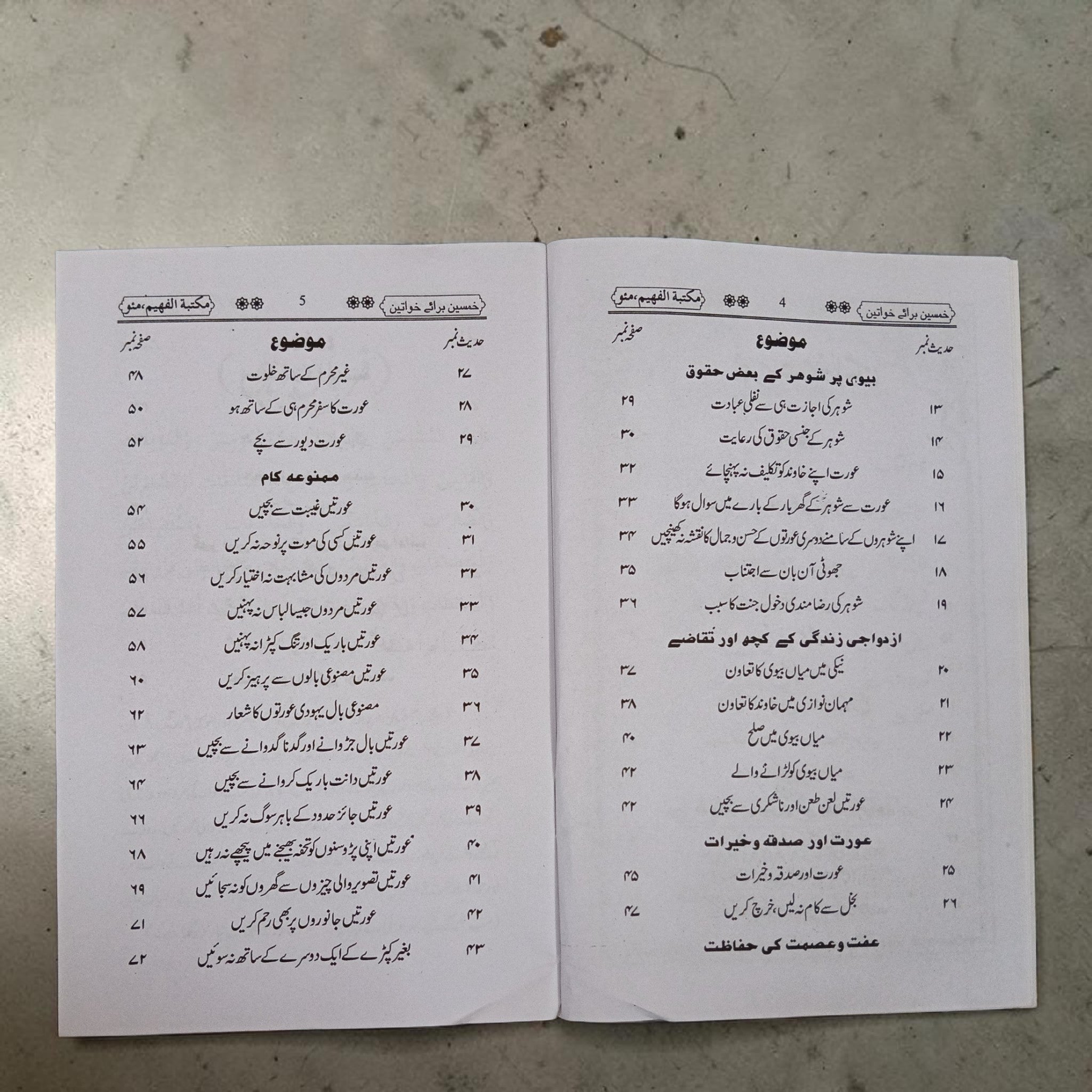 Khawateen ke mutaalliq 50 hadeeth