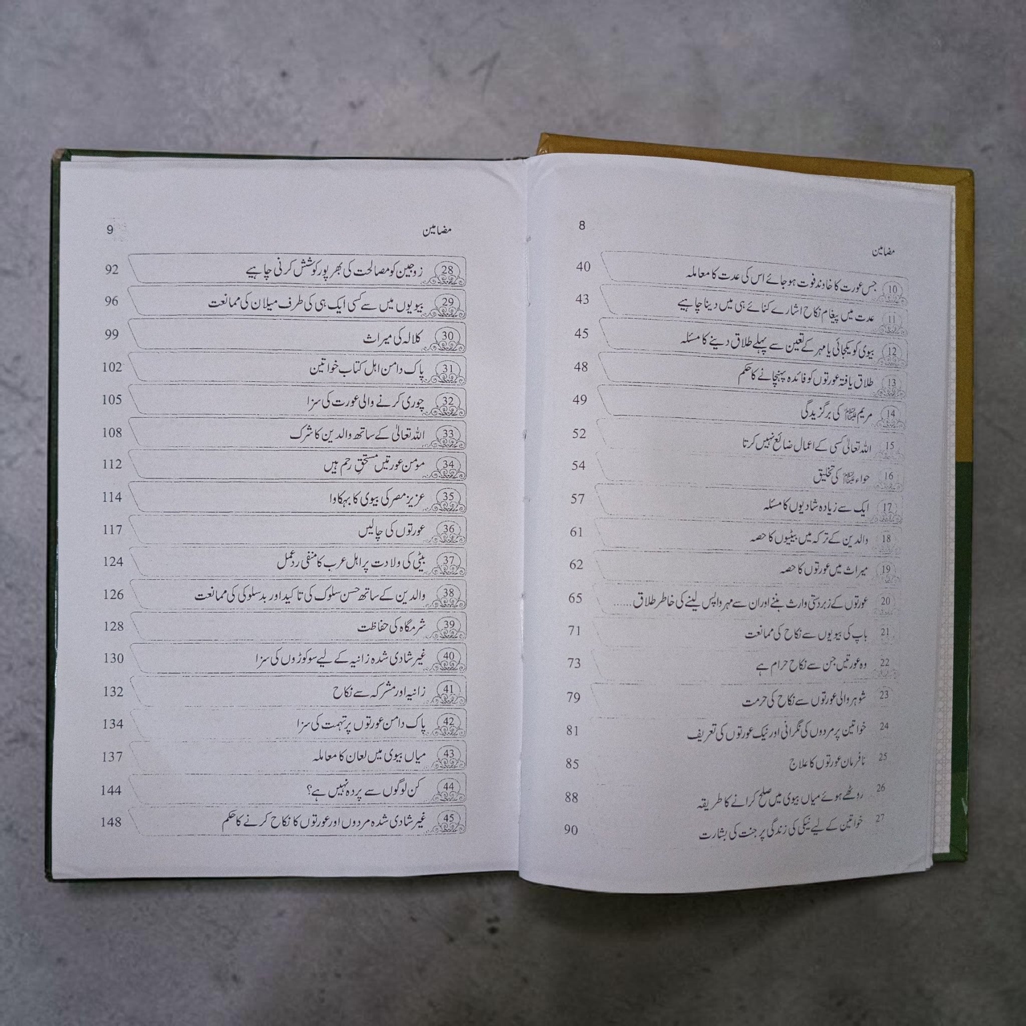 Khawateen ke Liyeh 80 Ahkam Quran