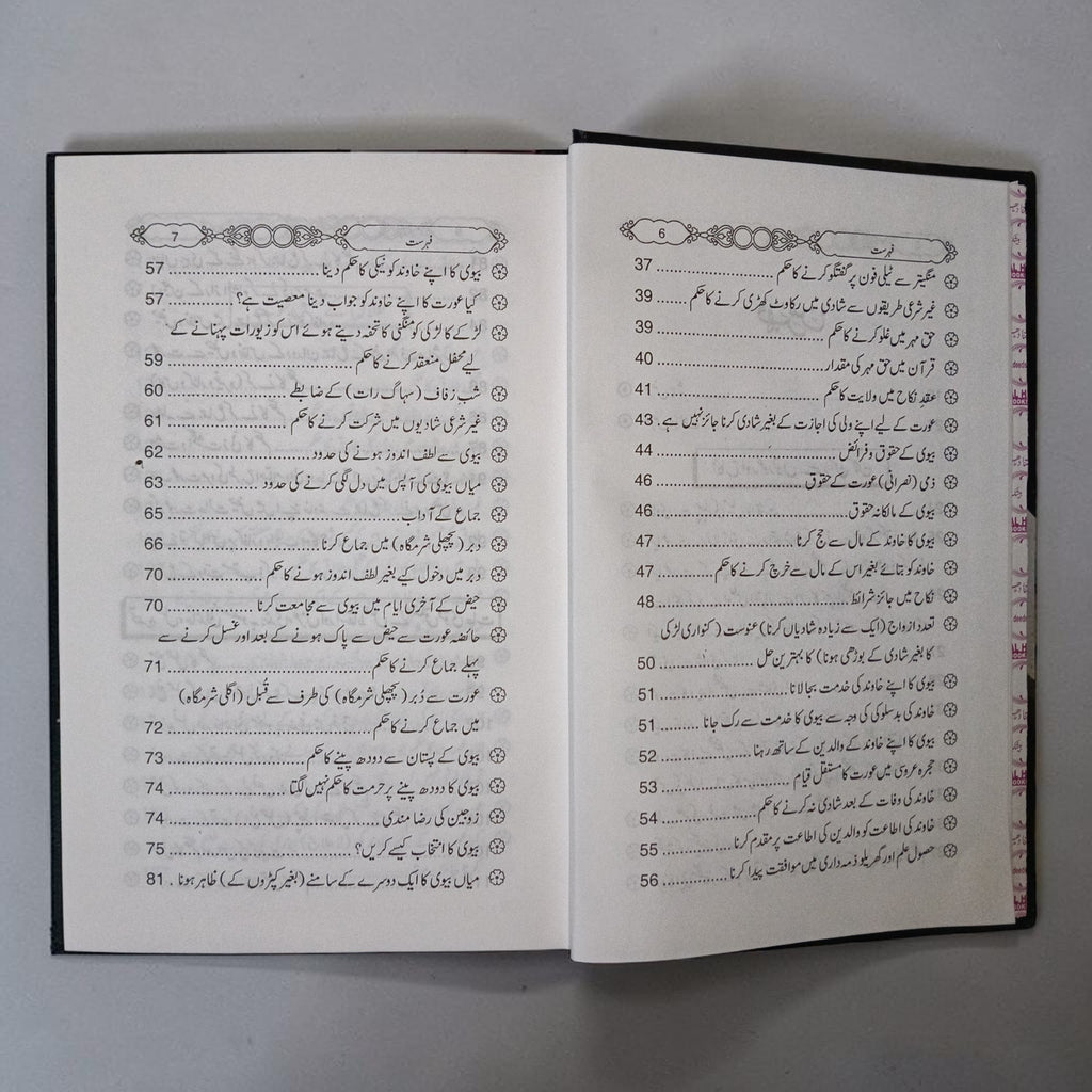 300 Sawal Jawab Braye Miya Biwi