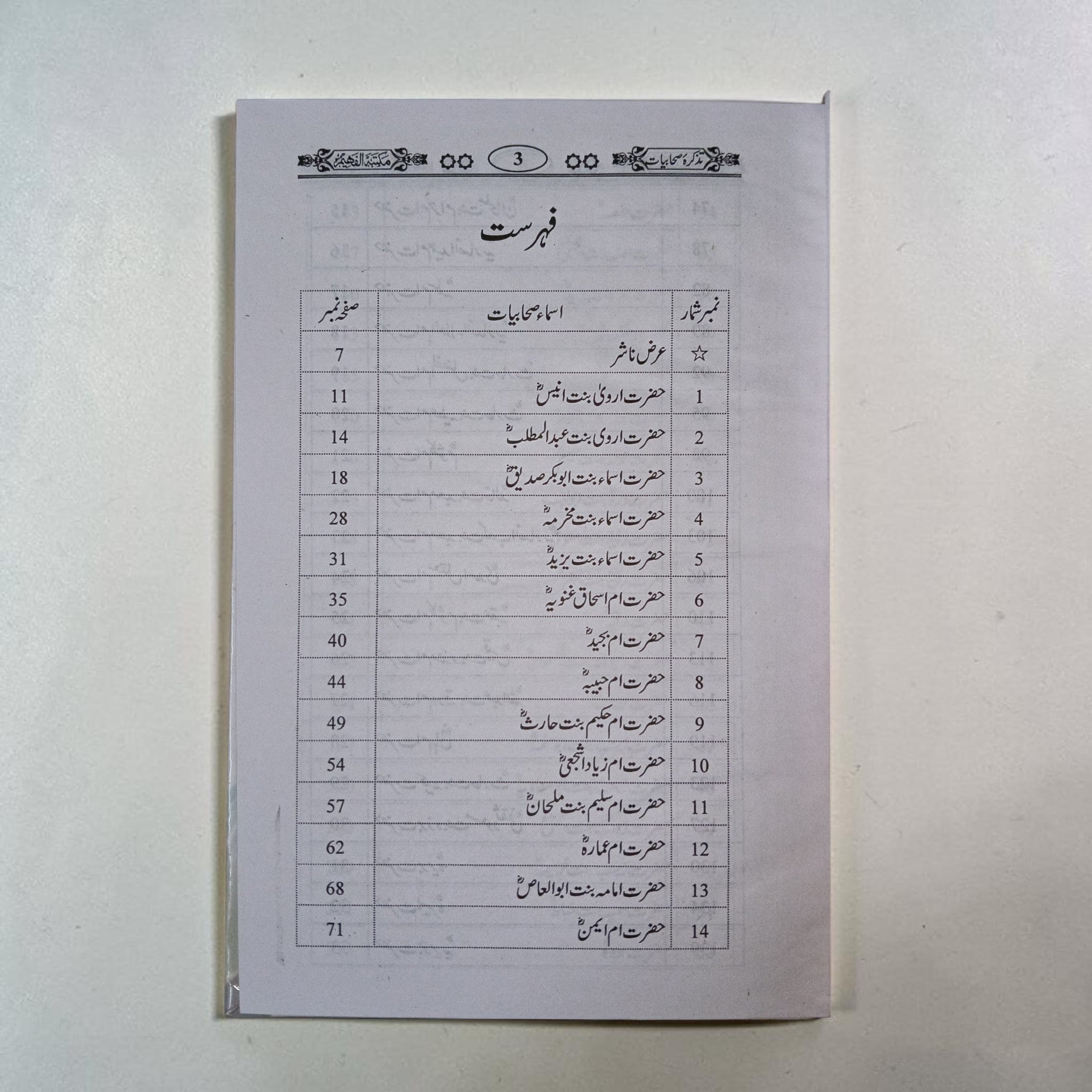 Tazkirah Sahabiyat