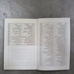 Kabeera o Sageera Gunahon Ka Bayan