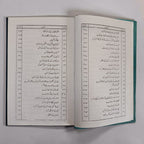 Tohfatul Uroos