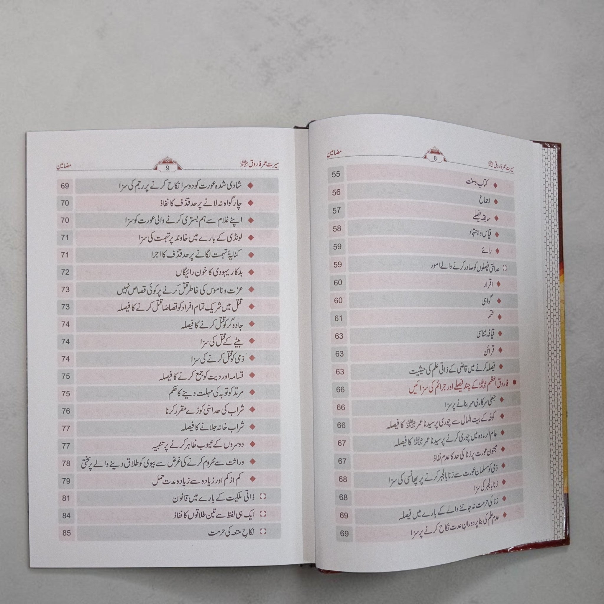 Seerat Umar Farooq