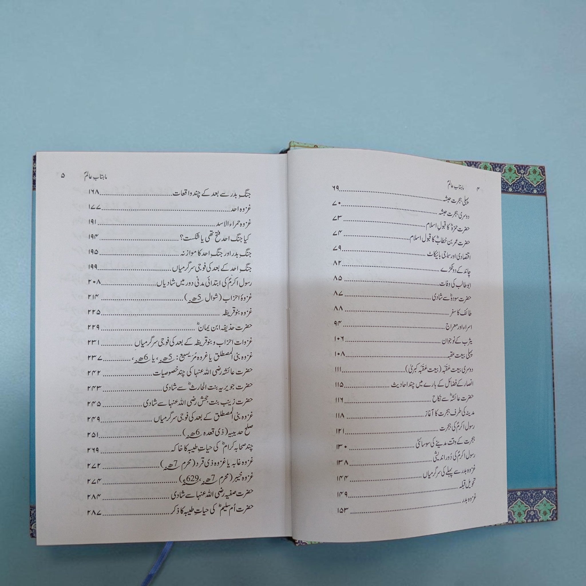 Mahtab-e Alam