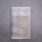 Khanay Peenay Kay Masail