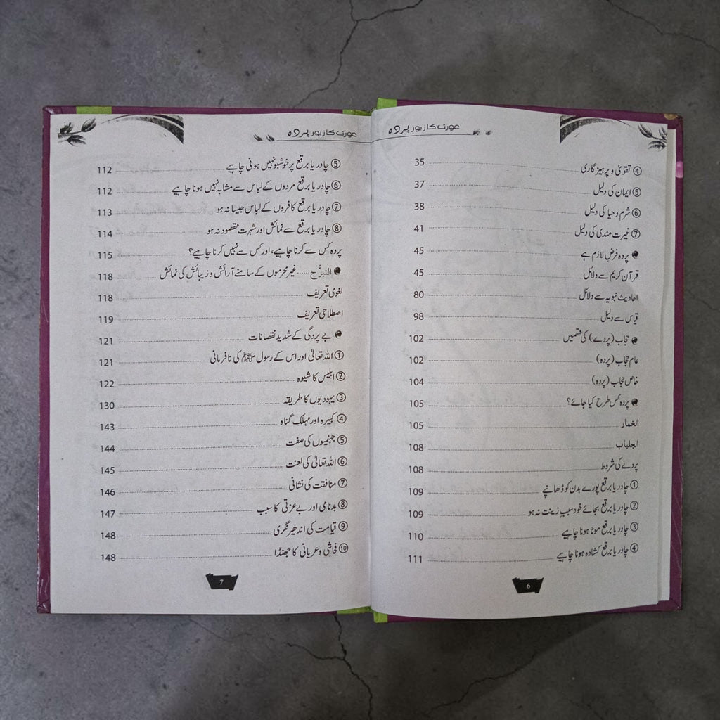 Aurat ka Zewar - Pardah