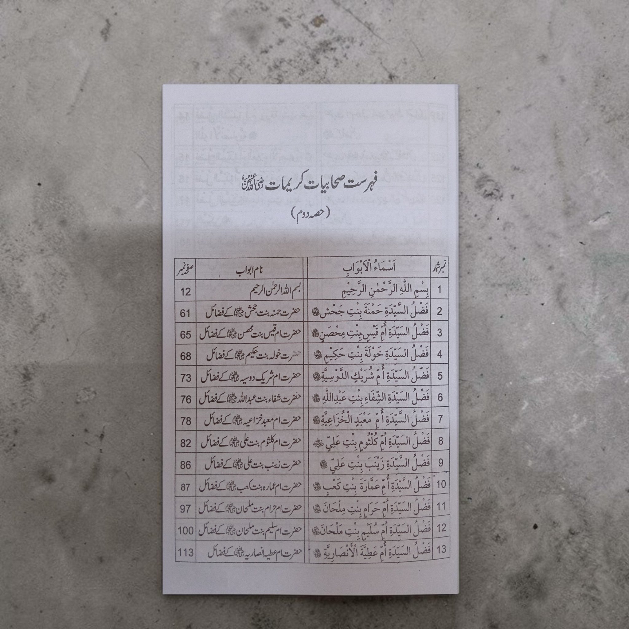 Fazail-e-Sahabiyat Karimat 2