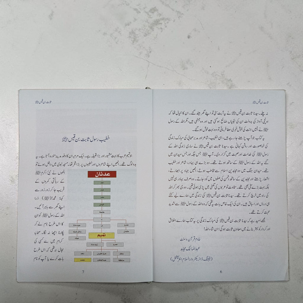 Sabit Bin Qais (Khateeb E Rasool)