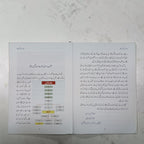 Sabit Bin Qais (Khateeb E Rasool)