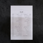 Itteba-e-Sunnat ke Masail