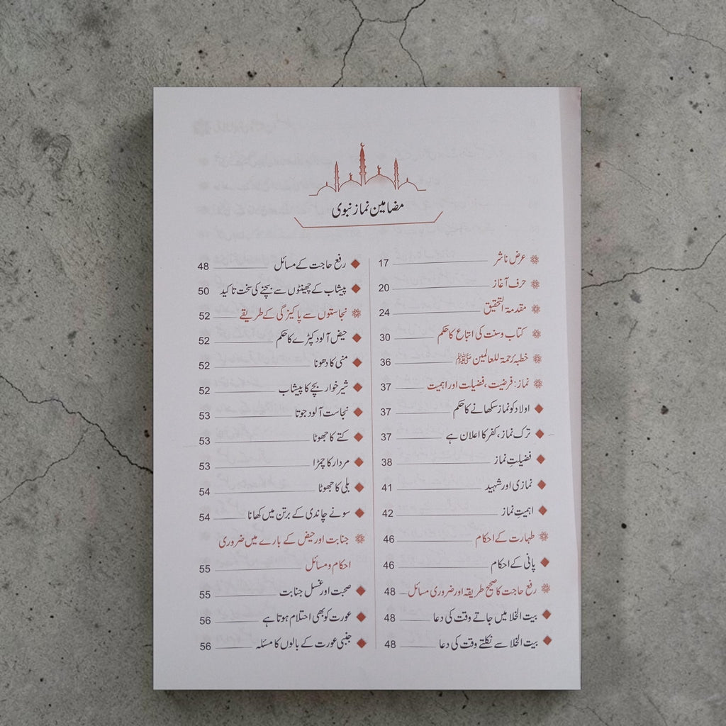 Namaz-e-Nabwi