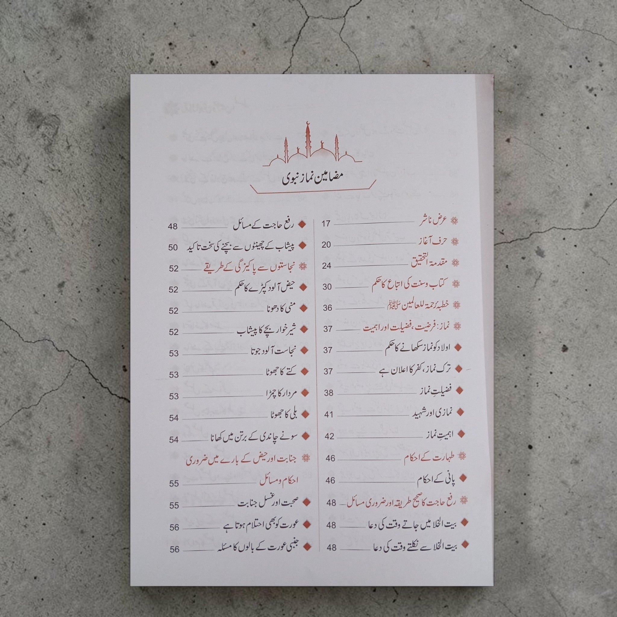 Namaz-e-Nabwi