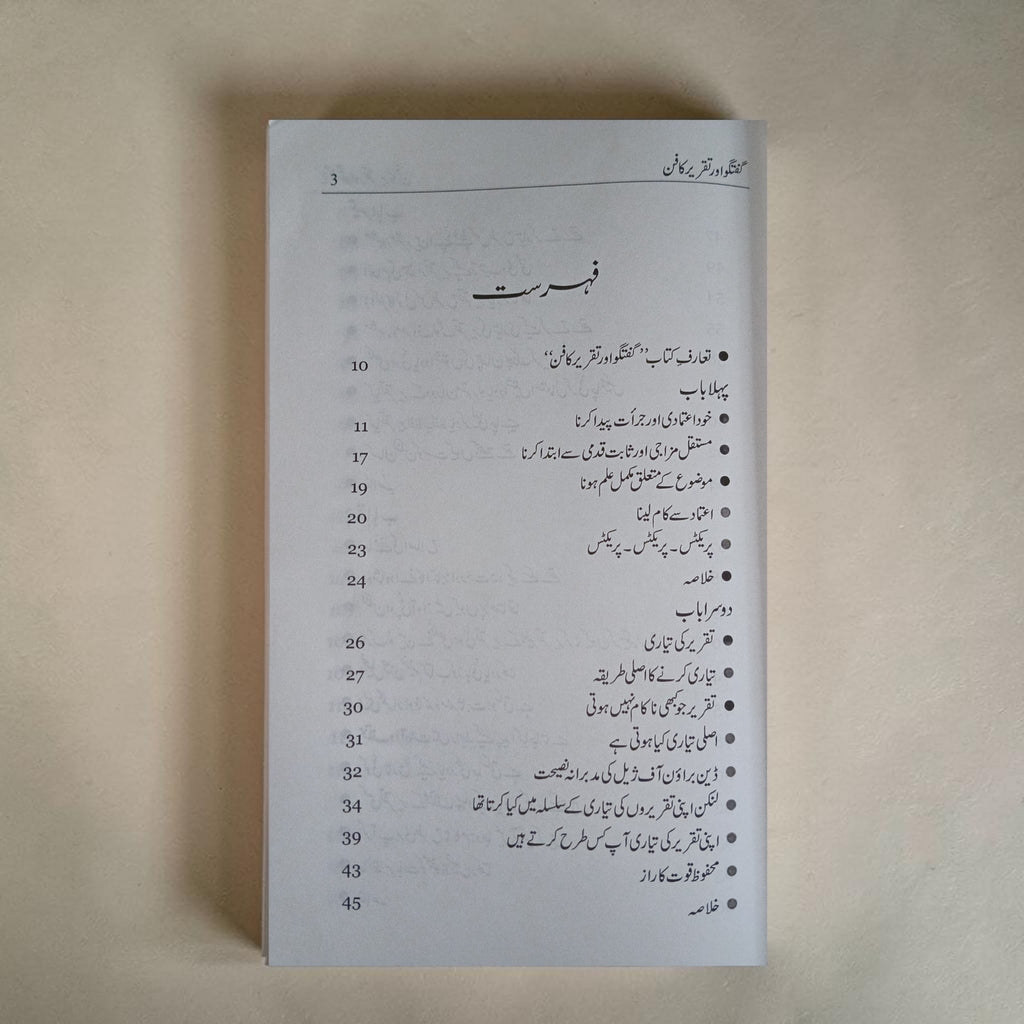 Guftgu aur Taqreer Ka Fan