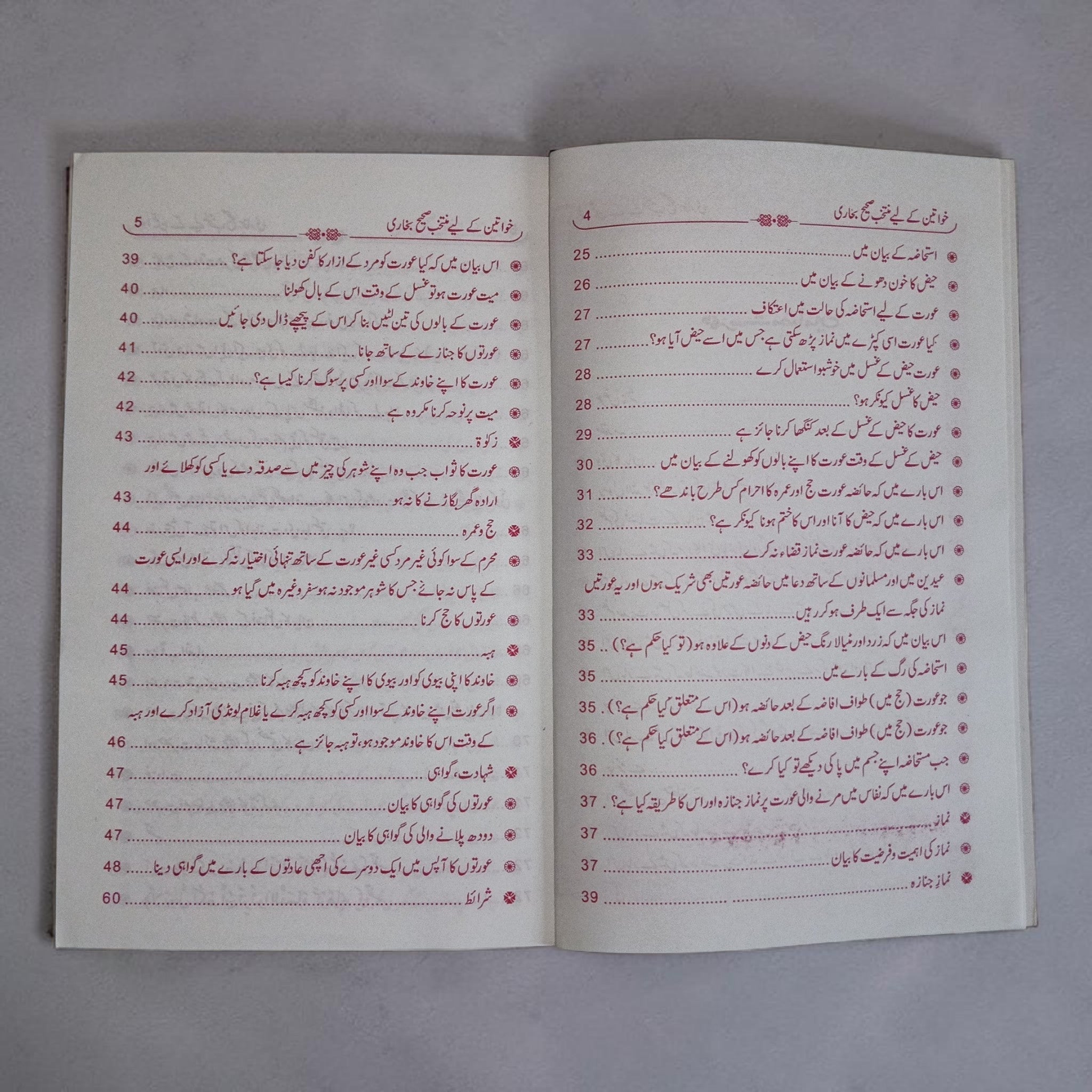 Sahih Bukhari for Women