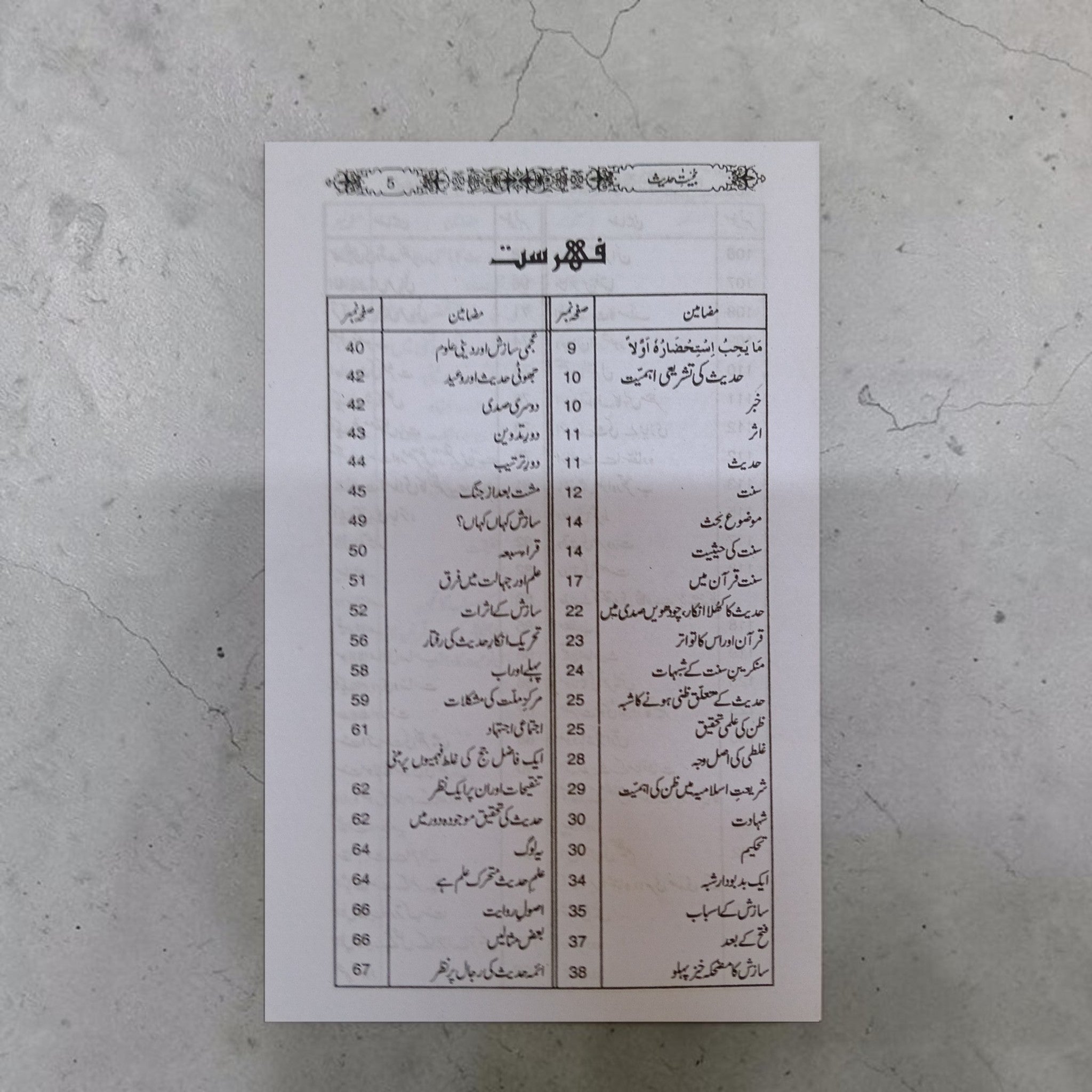 Hujjiyat-e-Hadith