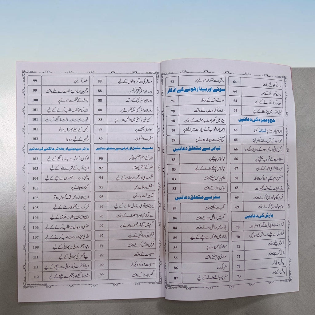 Azkar O Dua
